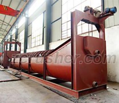 Spiral Classifier Supplier